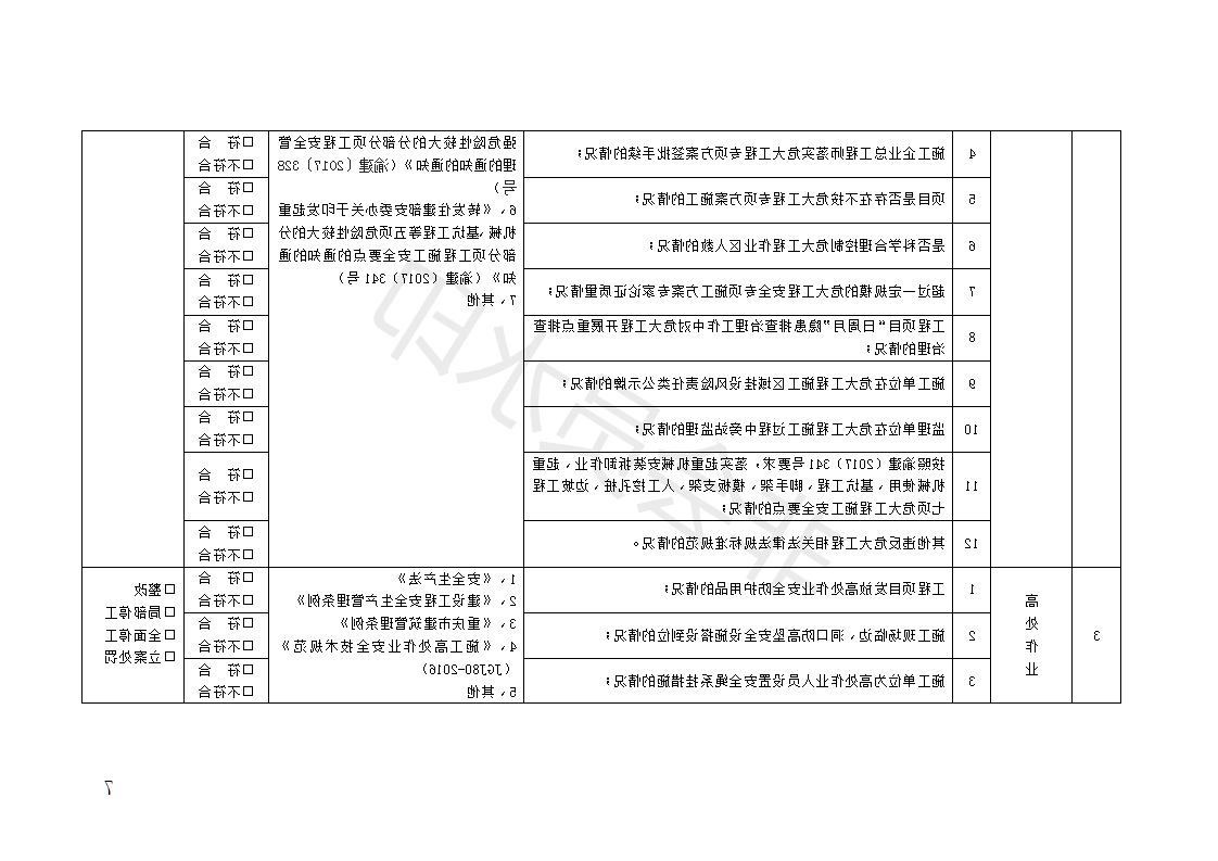 2018年深化高温汛期建筑安全生产大排查大整治大执法工作方案_07.png