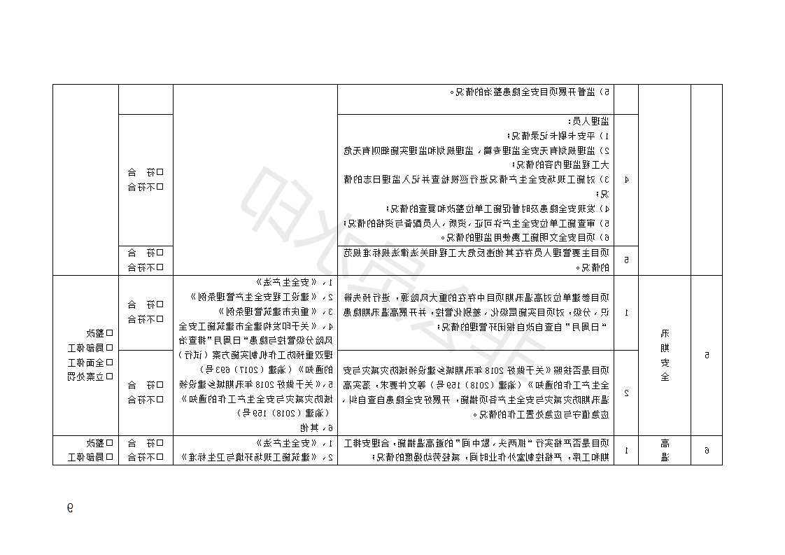 2018年深化高温汛期建筑安全生产大排查大整治大执法工作方案_09.png