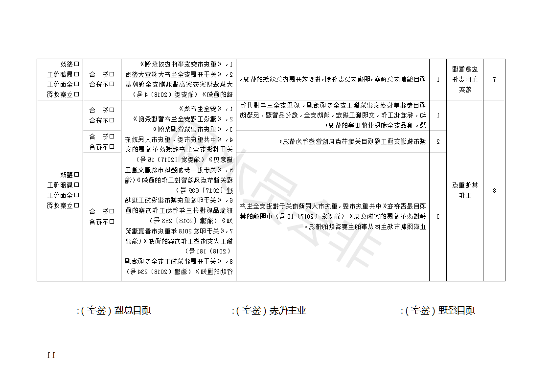 2018年深化高温汛期建筑安全生产大排查大整治大执法工作方案_11.png